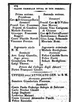 giornale/TO00190680/1829/unico/00000262