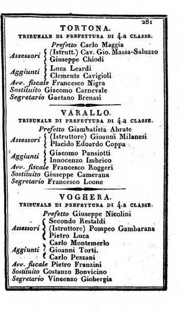 Il Palmaverde almanacco piemontese