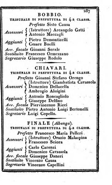 Il Palmaverde almanacco piemontese