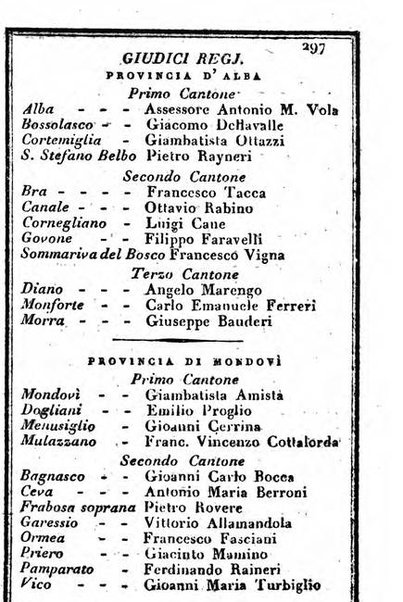 Il Palmaverde almanacco piemontese