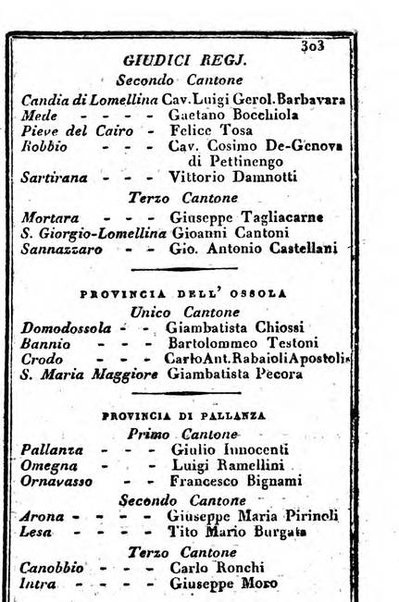 Il Palmaverde almanacco piemontese