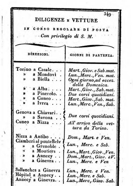 Il Palmaverde almanacco piemontese