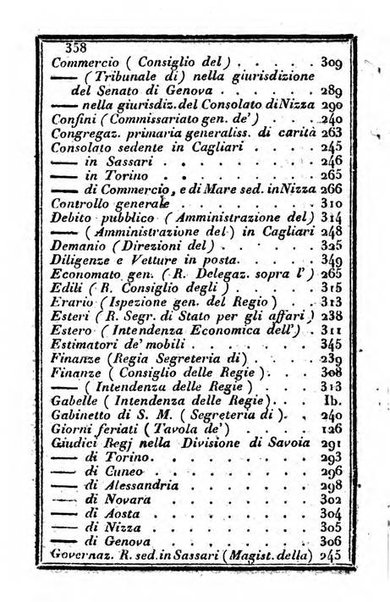 Il Palmaverde almanacco piemontese