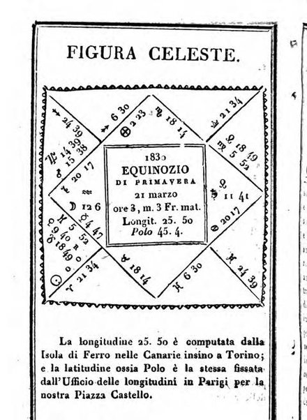 Il Palmaverde almanacco piemontese