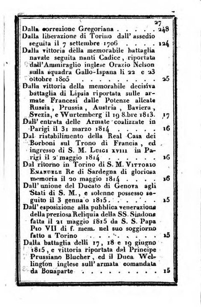 Il Palmaverde almanacco piemontese