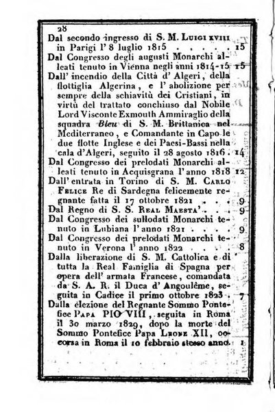 Il Palmaverde almanacco piemontese