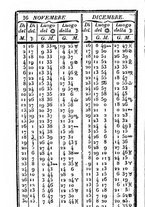 giornale/TO00190680/1830/unico/00000064