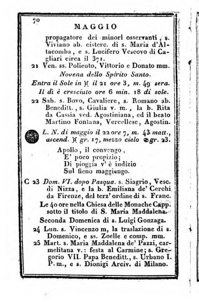 Il Palmaverde almanacco piemontese