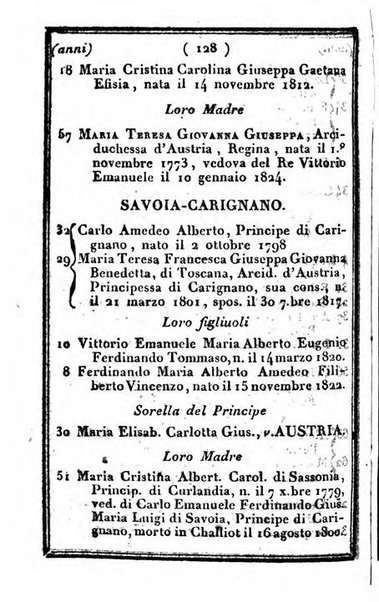 Il Palmaverde almanacco piemontese