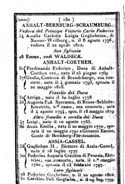 Il Palmaverde almanacco piemontese