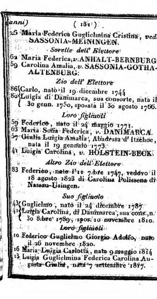 Il Palmaverde almanacco piemontese