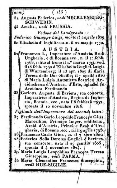 Il Palmaverde almanacco piemontese