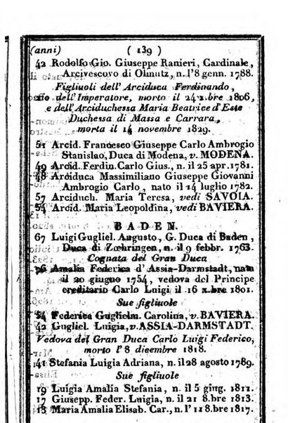 Il Palmaverde almanacco piemontese