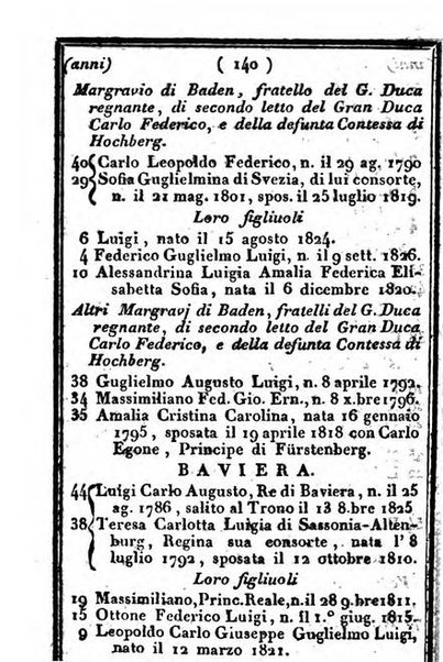 Il Palmaverde almanacco piemontese