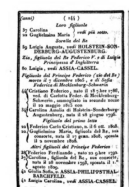 Il Palmaverde almanacco piemontese