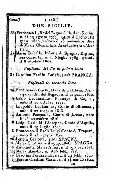 Il Palmaverde almanacco piemontese