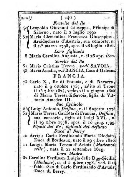 Il Palmaverde almanacco piemontese