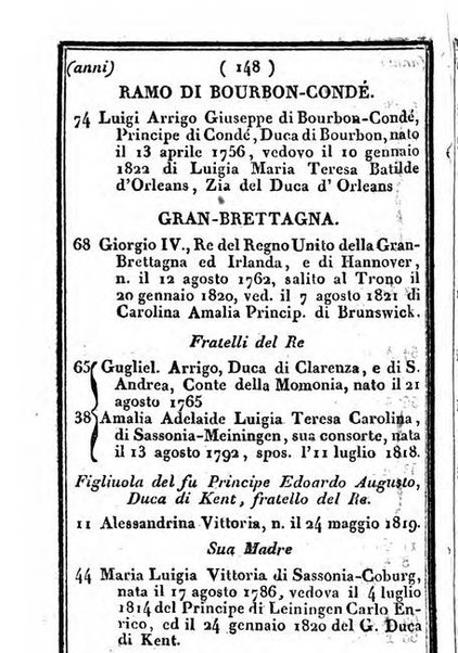 Il Palmaverde almanacco piemontese