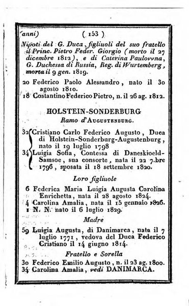 Il Palmaverde almanacco piemontese