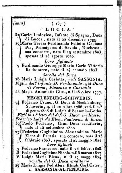 Il Palmaverde almanacco piemontese