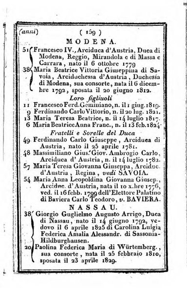 Il Palmaverde almanacco piemontese