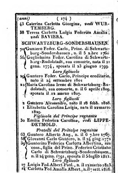 Il Palmaverde almanacco piemontese