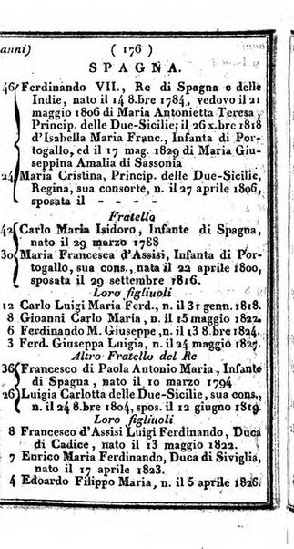 Il Palmaverde almanacco piemontese