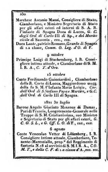 Il Palmaverde almanacco piemontese