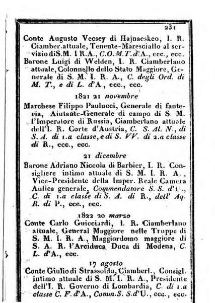 Il Palmaverde almanacco piemontese