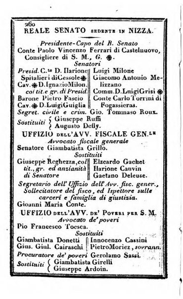 Il Palmaverde almanacco piemontese