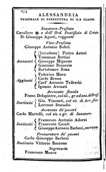 Il Palmaverde almanacco piemontese