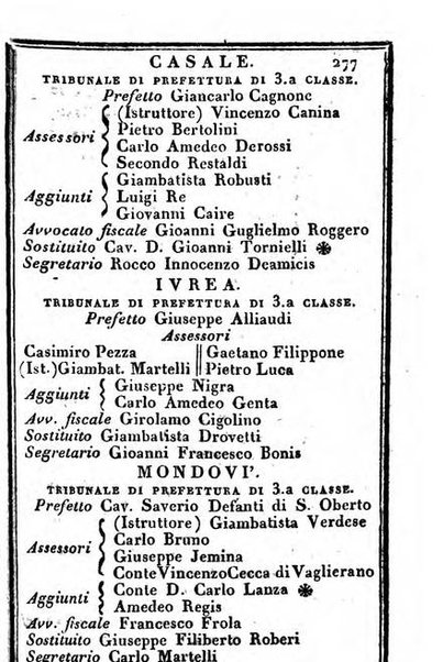 Il Palmaverde almanacco piemontese