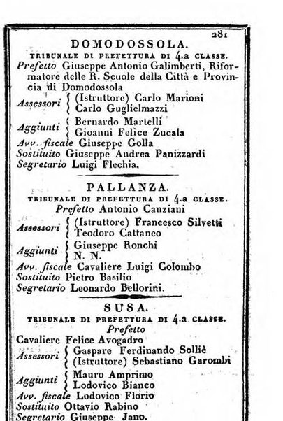 Il Palmaverde almanacco piemontese