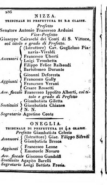 Il Palmaverde almanacco piemontese