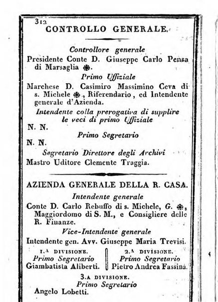 Il Palmaverde almanacco piemontese