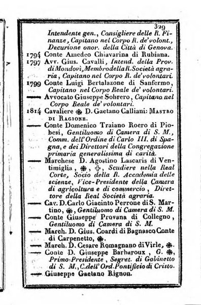 Il Palmaverde almanacco piemontese