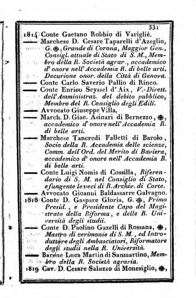 Il Palmaverde almanacco piemontese