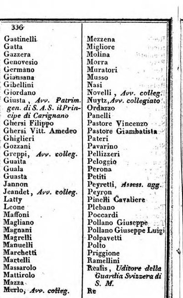 Il Palmaverde almanacco piemontese