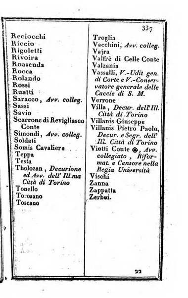 Il Palmaverde almanacco piemontese