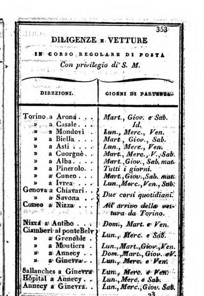 Il Palmaverde almanacco piemontese