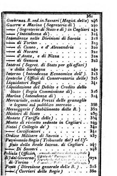 Il Palmaverde almanacco piemontese