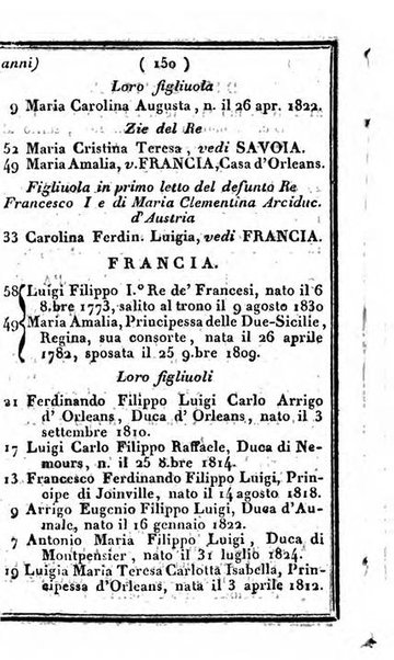 Il Palmaverde almanacco piemontese