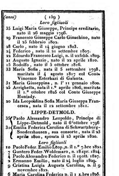 Il Palmaverde almanacco piemontese