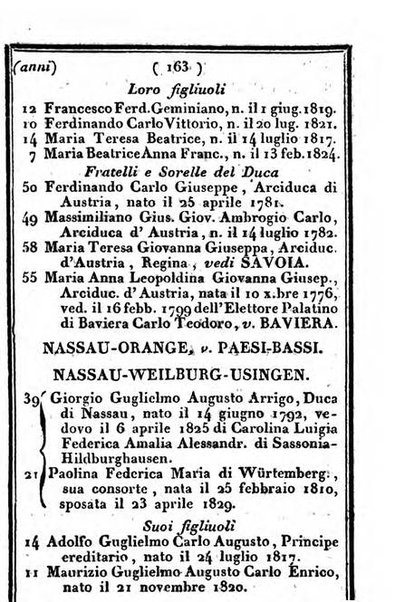 Il Palmaverde almanacco piemontese