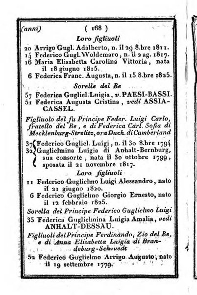 Il Palmaverde almanacco piemontese