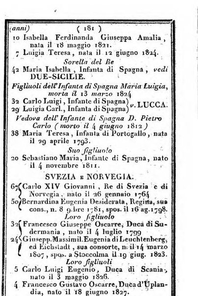 Il Palmaverde almanacco piemontese