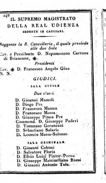 Il Palmaverde almanacco piemontese