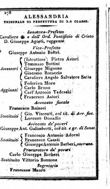 Il Palmaverde almanacco piemontese