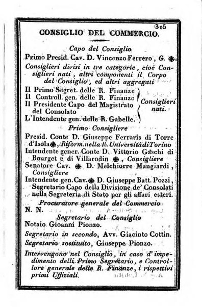 Il Palmaverde almanacco piemontese