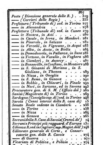 Il Palmaverde almanacco piemontese